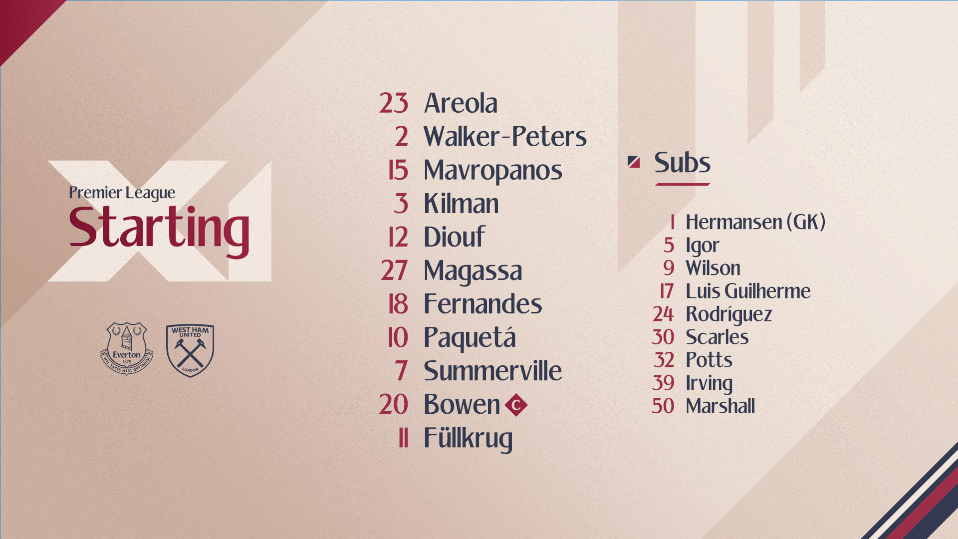 Starting XI v Everton