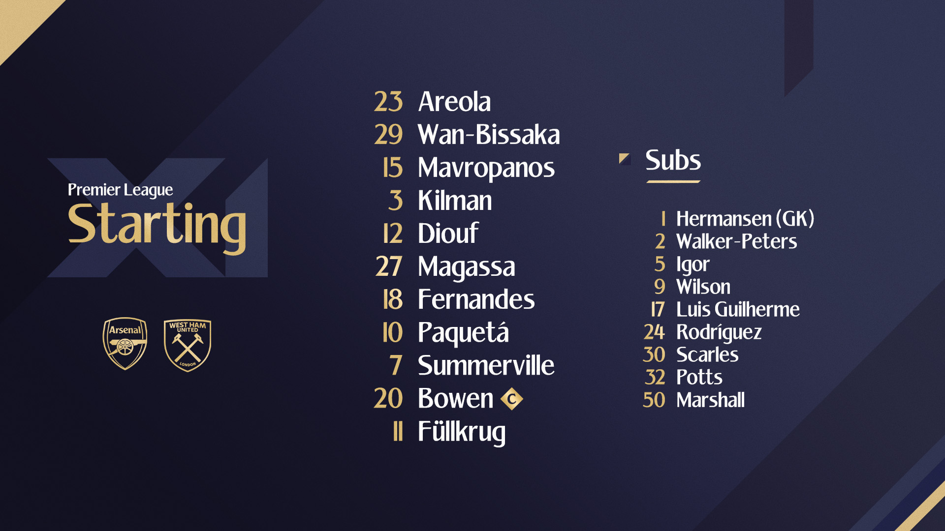 Arsenal v West Ham United